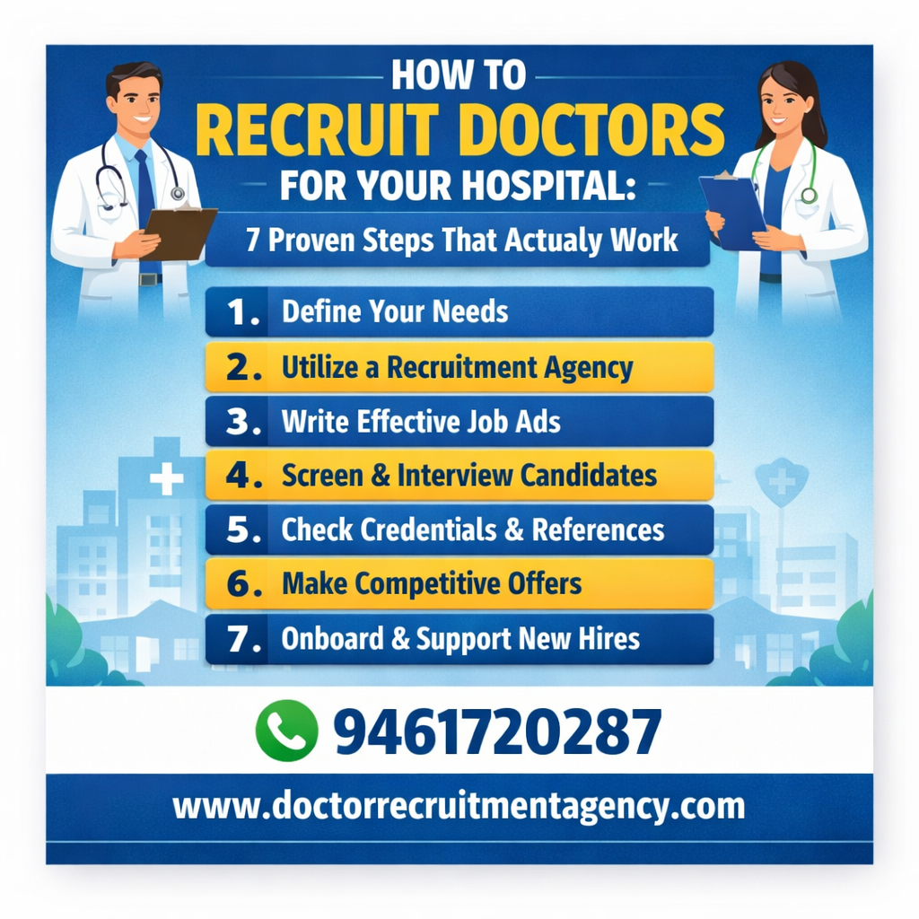 How to Recruit Doctors for Your Hospital: 7 Proven Steps That Actually Work